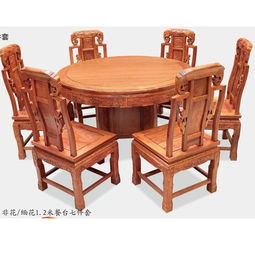 紅木家具的魅力與喬治伯爵門(mén)業(yè)的精品銷(xiāo)售之道